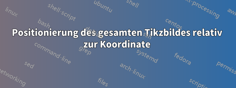 Positionierung des gesamten Tikzbildes relativ zur Koordinate
