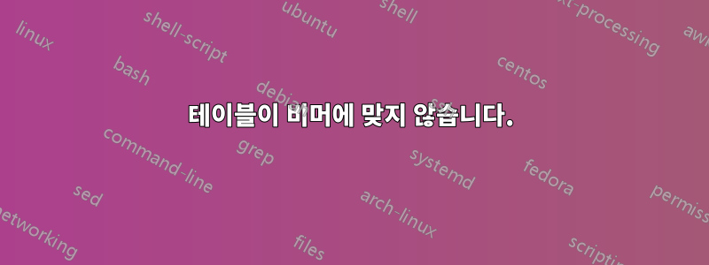 테이블이 비머에 맞지 않습니다.