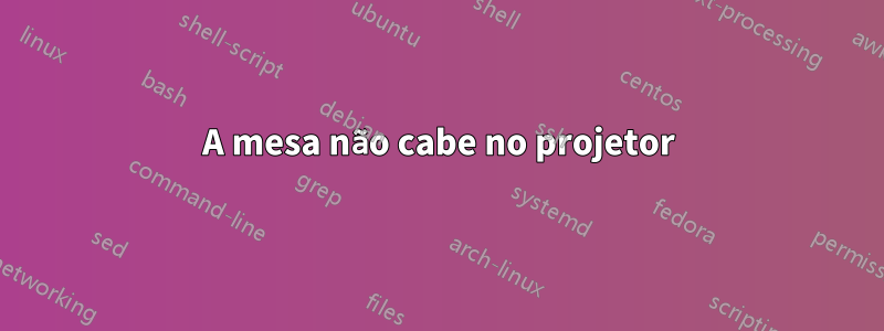 A mesa não cabe no projetor