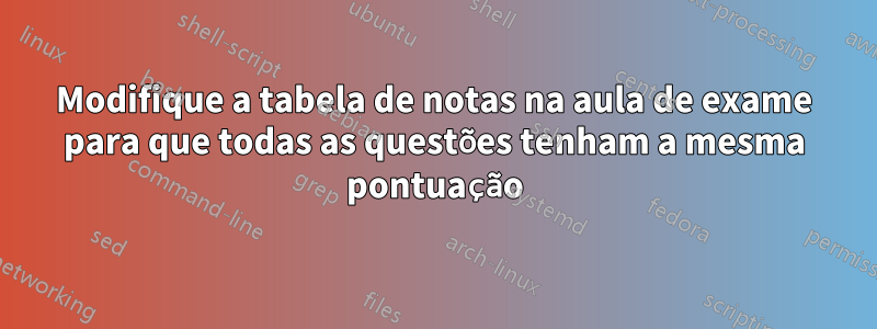 Modifique a tabela de notas na aula de exame para que todas as questões tenham a mesma pontuação