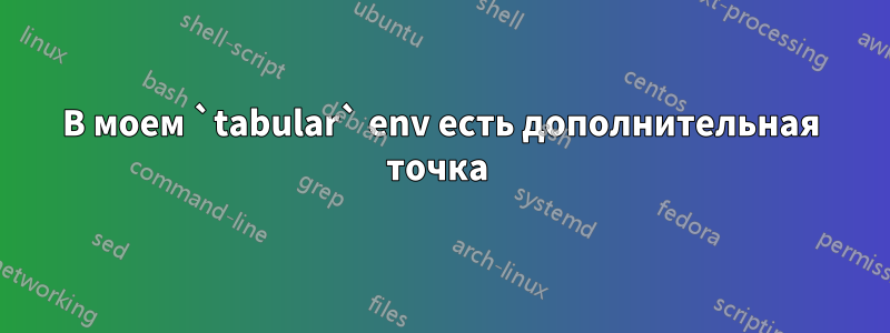В моем `tabular` env есть дополнительная точка 