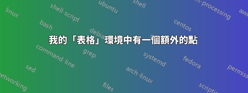 我的「表格」環境中有一個額外的點