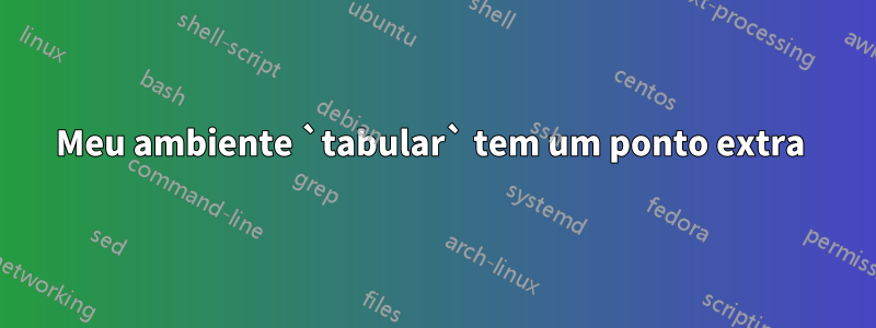 Meu ambiente `tabular` tem um ponto extra 
