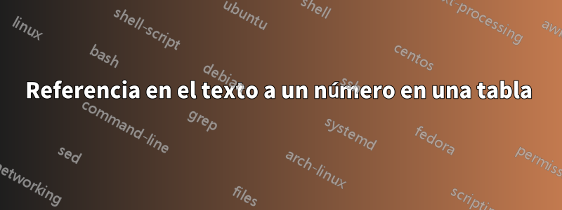 Referencia en el texto a un número en una tabla