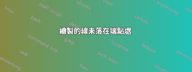 繪製的線未落在端點處