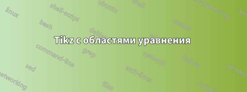 Tikz с областями уравнения
