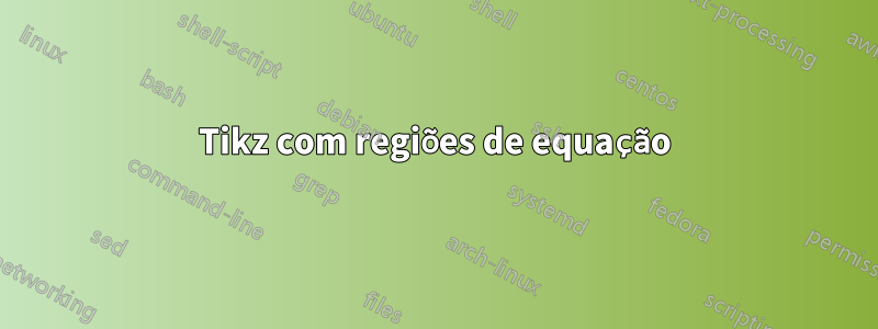 Tikz com regiões de equação