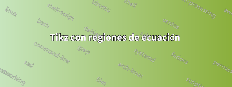Tikz con regiones de ecuación