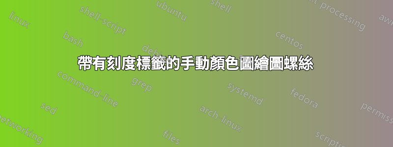 帶有刻度標籤的手動顏色圖繪圖螺絲