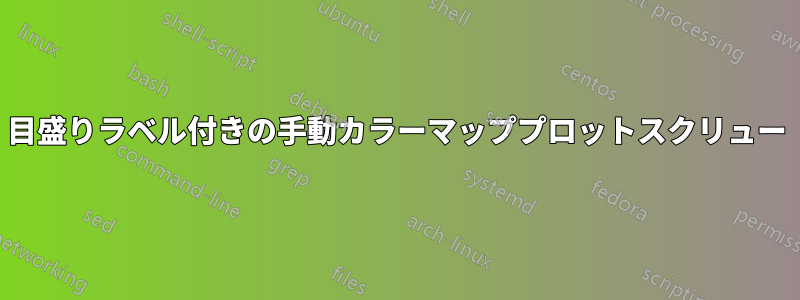 目盛りラベル付きの手動カラーマッププロットスクリュー
