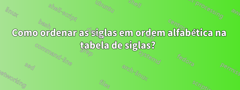 Como ordenar as siglas em ordem alfabética na tabela de siglas? 