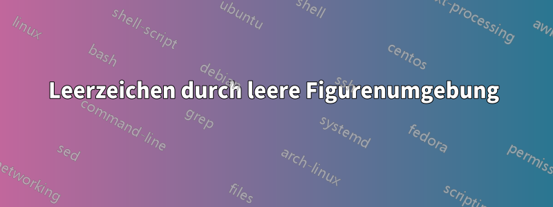 Leerzeichen durch leere Figurenumgebung