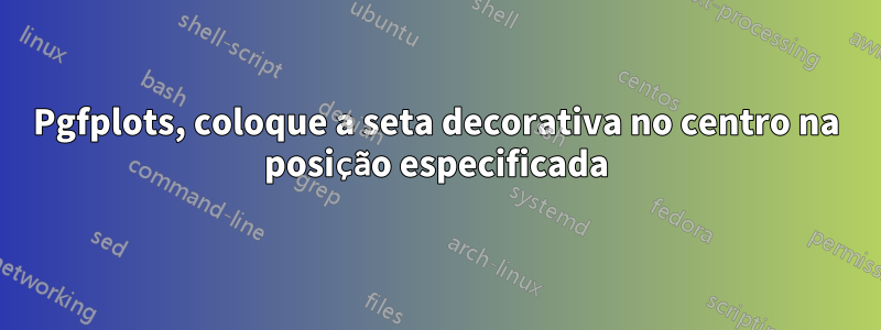 Pgfplots, coloque a seta decorativa no centro na posição especificada