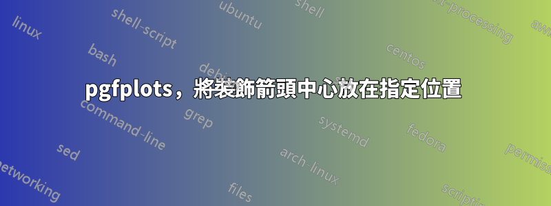 pgfplots，將裝飾箭頭中心放在指定位置
