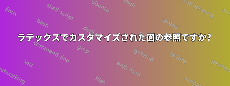 ラテックスでカスタマイズされた図の参照ですか?