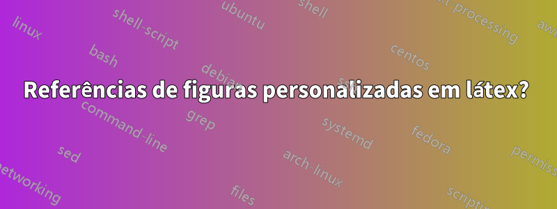 Referências de figuras personalizadas em látex?