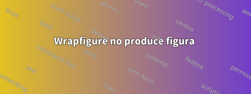 Wrapfigure no produce figura