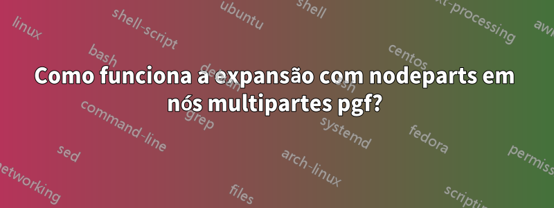 Como funciona a expansão com nodeparts em nós multipartes pgf?