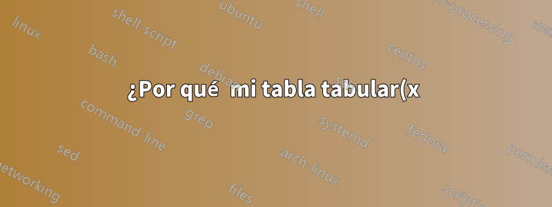 ¿Por qué mi tabla tabular(x) de 7 columnas es más ancha de lo especificado?