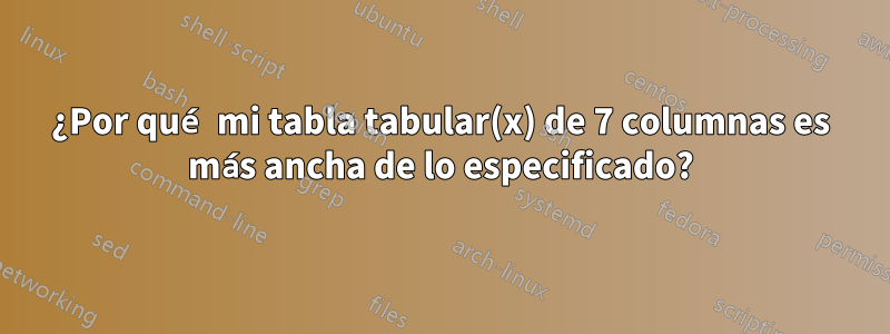 ¿Por qué mi tabla tabular(x) de 7 columnas es más ancha de lo especificado?