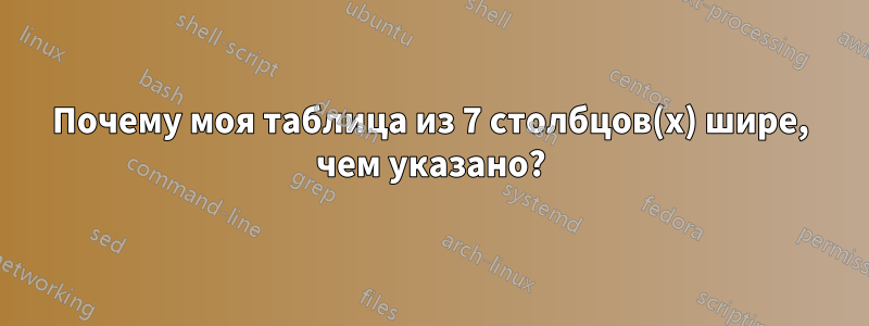 Почему моя таблица из 7 столбцов(x) шире, чем указано?