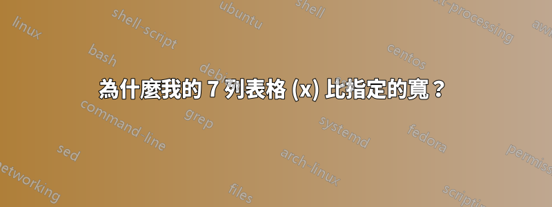 為什麼我的 7 列表格 (x) 比指定的寬？