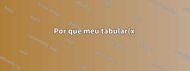 Por que meu tabular(x) de 7 colunas é mais largo que o especificado?