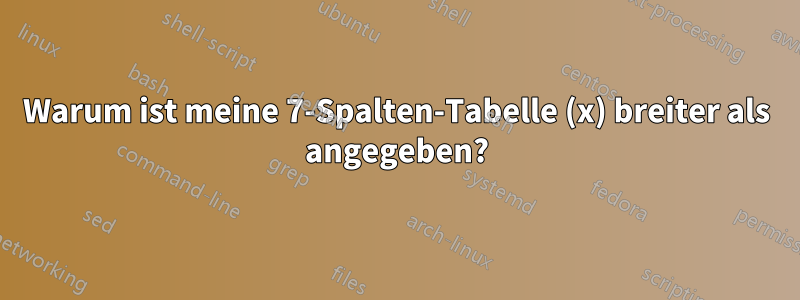 Warum ist meine 7-Spalten-Tabelle (x) breiter als angegeben?