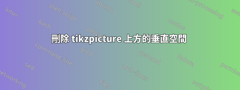 刪除 tikzpicture 上方的垂直空間