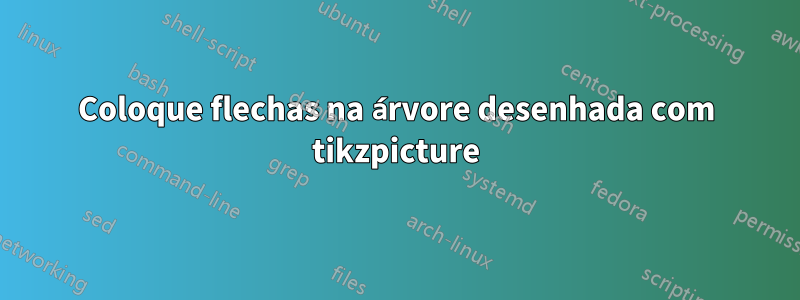 Coloque flechas na árvore desenhada com tikzpicture