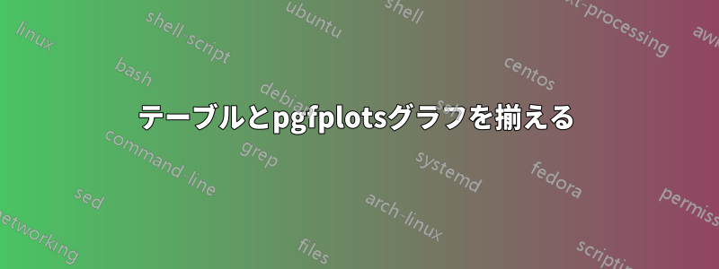 テーブルとpgfplotsグラフを揃える