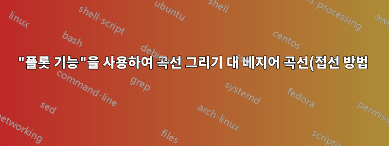 "플롯 기능"을 사용하여 곡선 그리기 대 베지어 곡선(접선 방법)