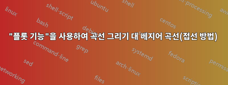 "플롯 기능"을 사용하여 곡선 그리기 대 베지어 곡선(접선 방법)