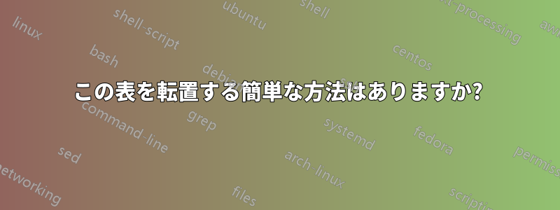 この表を転置する簡単な方法はありますか?