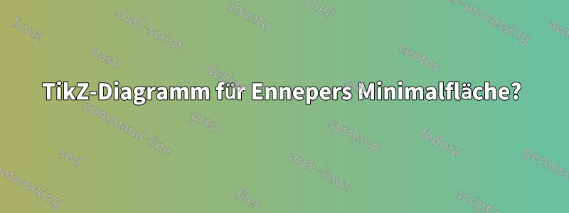 TikZ-Diagramm für Ennepers Minimalfläche?