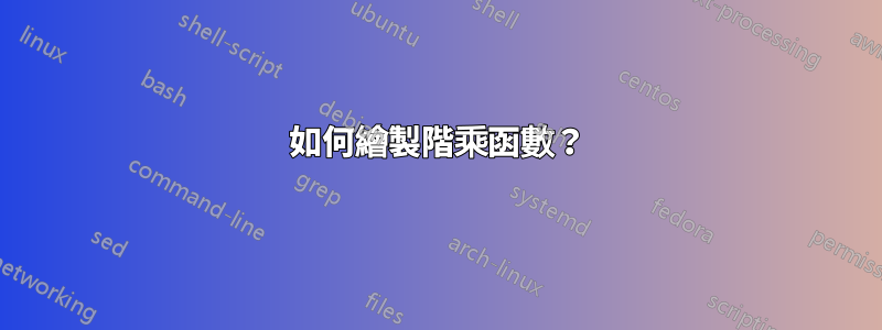 如何繪製階乘函數？