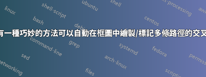 是否有一種巧妙的方法可以自動在框圖中繪製/標記多條路徑的交叉點？