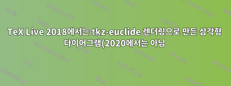 TeX Live 2018에서는 tkz-euclide 렌더링으로 만든 삼각형 다이어그램(2020에서는 아님)