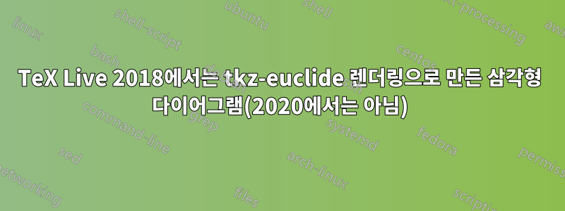 TeX Live 2018에서는 tkz-euclide 렌더링으로 만든 삼각형 다이어그램(2020에서는 아님)