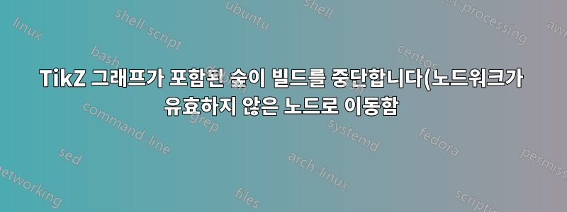 TikZ 그래프가 포함된 숲이 빌드를 중단합니다(노드워크가 유효하지 않은 노드로 이동함).