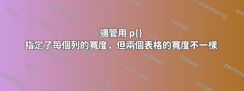 儘管用 p{} 指定了每個列的寬度，但兩個表格的寬度不一樣