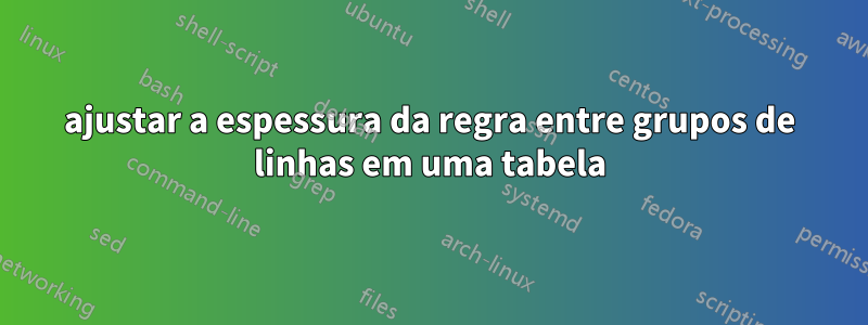 ajustar a espessura da regra entre grupos de linhas em uma tabela