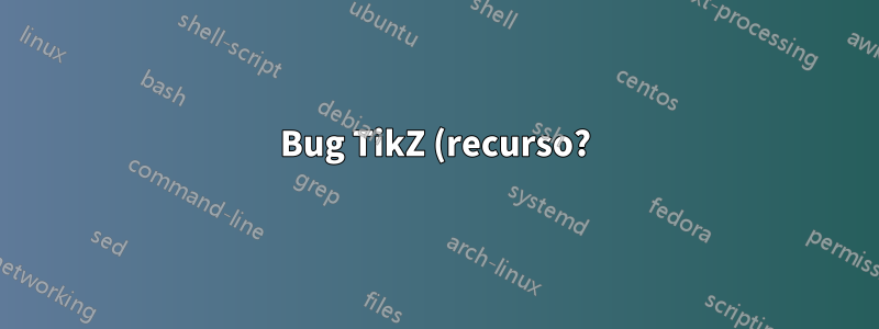 Bug TikZ (recurso?): nó filho estranhamente inclinado para a direita