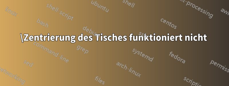 \Zentrierung des Tisches funktioniert nicht