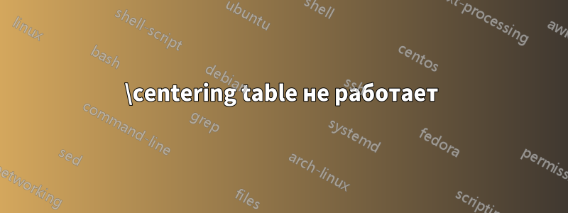 \centering table не работает