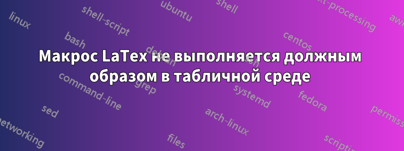 Макрос LaTex не выполняется должным образом в табличной среде