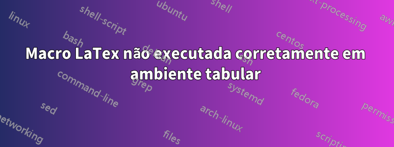 Macro LaTex não executada corretamente em ambiente tabular