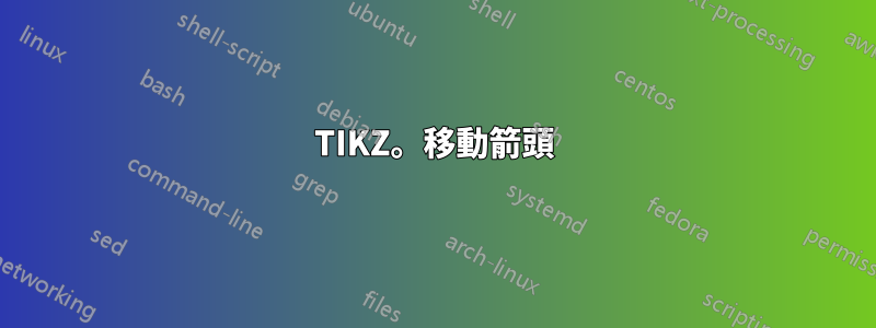 TIKZ。移動箭頭