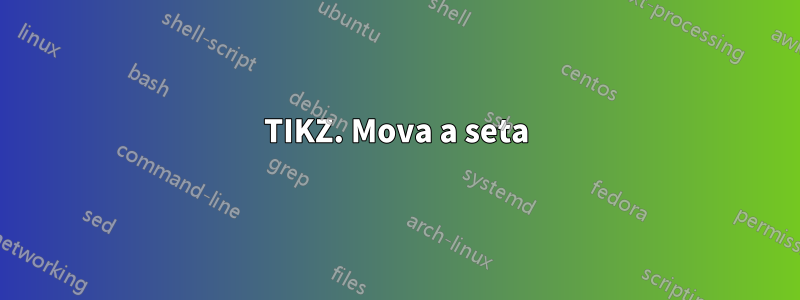 TIKZ. Mova a seta