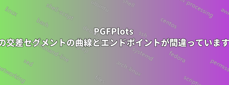 PGFPlots の交差セグメントの曲線とエンドポイントが間違っています